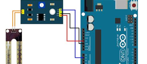 rapid moisture meter hs code|seair moisture meter hs code.